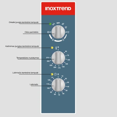 Convection oven "Inoxtrend" Professional LW CUA-107E (7xGN1/1) Convection oven "Inoxtrend" Professional LW CUA-107E (7xGN1/1)